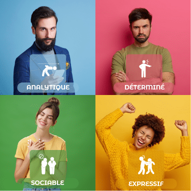 Les comportements de repli des 4 styles sociaux sous tension : le Déterminé devient autoritaire, l'Expressif attaque, le Sociable acquiesce, l'Analytique évite