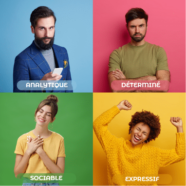 Matrice des styles sociaux : Analytique , Déterminé, Sociable, Expressif